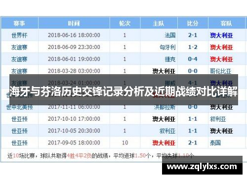 海牙与芬洛历史交锋记录分析及近期战绩对比详解